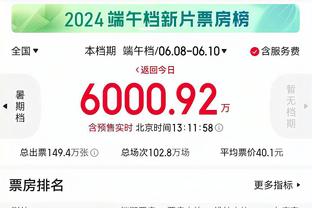 把我忘了？波尔赛季至今只打了7分钟 上赛季在魔术场均21.5分钟